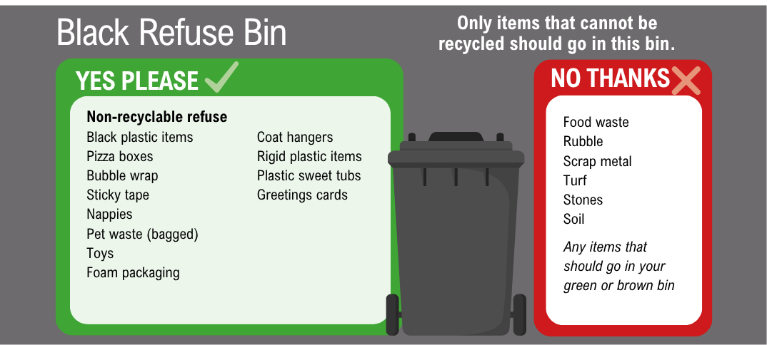 Black bin - what goes in